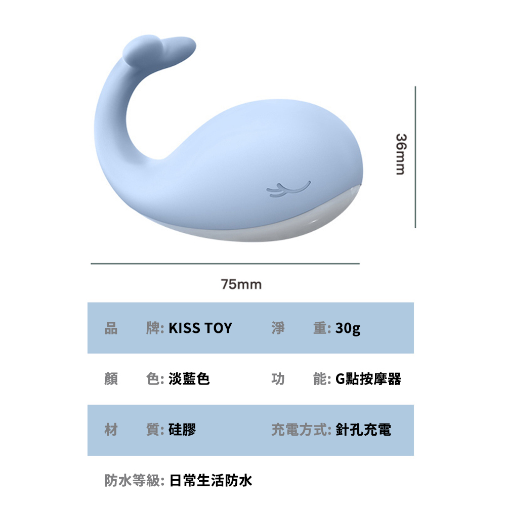 放大